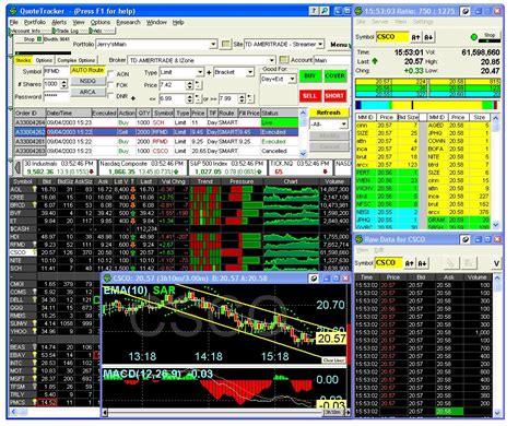 Stock monitoring software. Things To Know About Stock monitoring software. 
