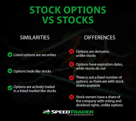 Stock options service. Things To Know About Stock options service. 