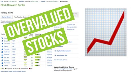 Stock overvalued. Things To Know About Stock overvalued. 