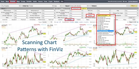 Stock pattern recognition software free.  Finviz: Best Free Stock Chart Pattern Scanning.  Th...