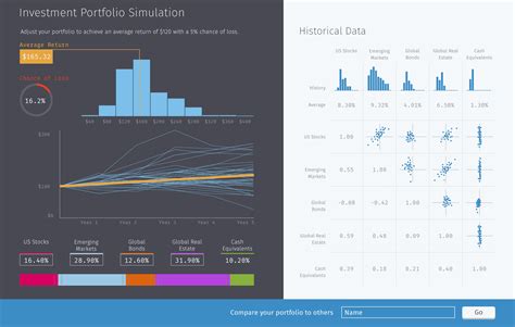 Stock portfolio simulator. Things To Know About Stock portfolio simulator. 