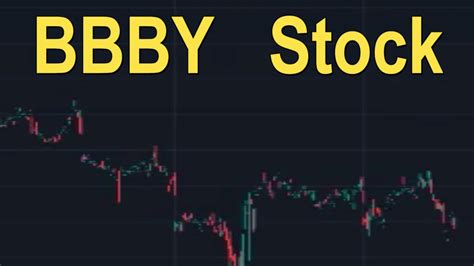 Stock price bbby. Things To Know About Stock price bbby. 