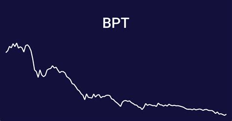 BP Prudhoe Bay Royalty Trust Common Stock (BPT) Stock Quotes - Nasdaq offers stock quotes & market activity data for US and global markets. 