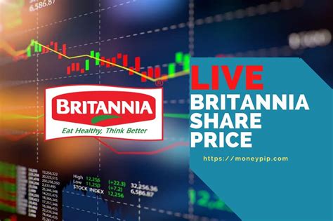 Stock price of britannia. Things To Know About Stock price of britannia. 