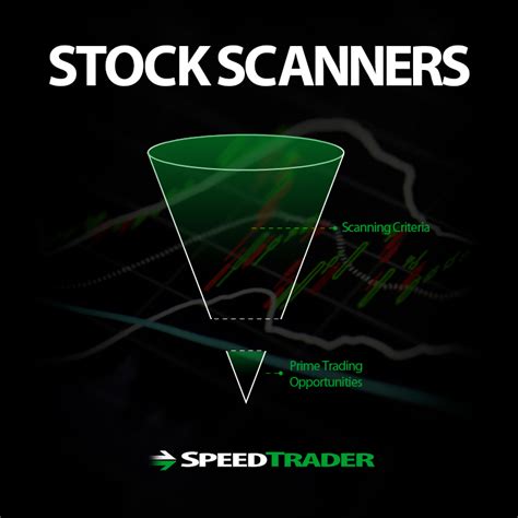 Nov 15, 2023 · The Best Stock Scanners. T