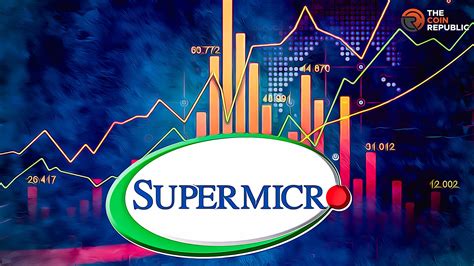 Now, SMCI stock is up 240% this year, mirroring the gain in NVDA stock. Super Micro Computer’s shares have been leading the Russell 2000 Index higher this year in much the same way that Nvidia .... 