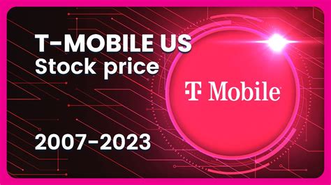 Stock t-mobile. Things To Know About Stock t-mobile. 
