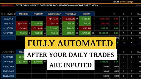 Real-time last sale data for U.S. stock quotes reflect trades reported through Nasdaq only. Intraday data delayed at least 15 minutes or per exchange requirements. Close Trending Tickers bar. 