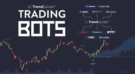 ... trading API, connecting to the API, implementing trading strategies, executing trades, monitoring performance, and optimizing the bot. In this tutorial, we ...