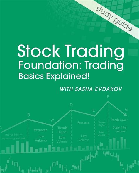 Stock trading foundation trading basics explained study guide. - Under a war torn sky study guide.