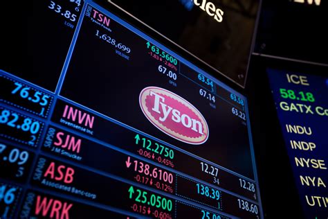 Stock tyson. Things To Know About Stock tyson. 