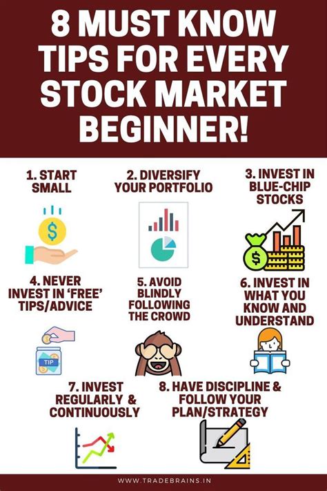 Read Stock Market Stock Market Investing For Beginners Simple Stock Investing Guide To Become An Intelligent Investor And Make Money In Stocks Stock Market  Stock Market Investing Stock Trading By David Morales