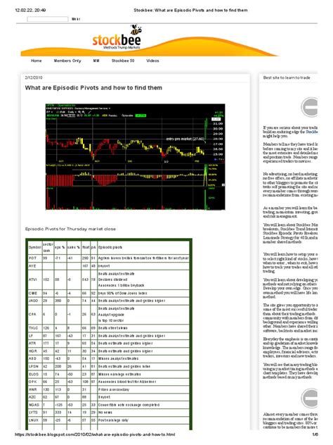 Stockbee episodic pivots.  since tradingview Subscribed 190 5.  These companies ar...