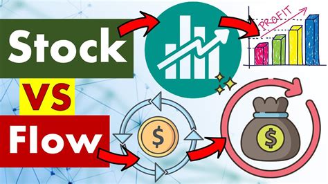 Stocks and Flows - Encyclopedia.com