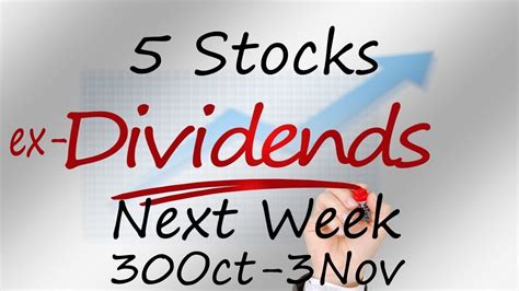 Ex-Dividend Dates This Month. As of 11/30/2023. This month's ex-dividend dates for stocks, ETFs, active ETFs and mutual funds. In order to capture or receive a dividend, investors must own it on or before the ex-dividend date.... Best Dividend Capture Stocks In November. Overview.
