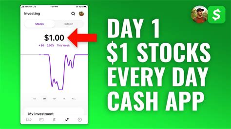 Nov 14, 2023 · Best Stock to Invest In On Cash App – Important Fa