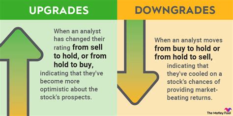 Stocks upgrade downgrade. Things To Know About Stocks upgrade downgrade. 