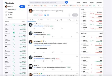 Stocktwits error loading seems to be taking a while.  Below I am going to list some De...