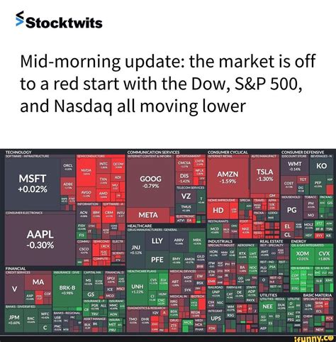 Apr 24, 2023 · Final Trades: INTC, NVDA, US6M & MSFT. The final trades of the day with CNBC’s Melissa Lee and the Fast Money traders. Mon, Apr 24 20236:29 PM EDT. . 