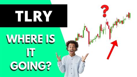 Stocktwits tlry. Things To Know About Stocktwits tlry. 