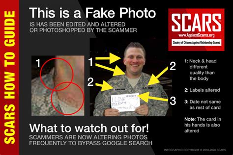 Stolen Photos Of Men & Women Soldiers/Military – February 2024