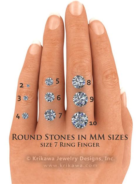 Stone sizing chart. Therefore, we highly recommend that you consider our stone measurements in millimeters when choosing your stone size, rather than going by carat weight. Please ... 