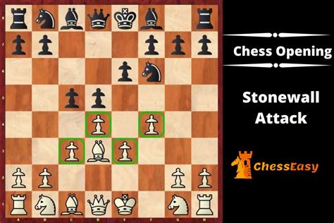 Stonewall attack variations.  How To Think Ahead in Chess 4 &bull; barfboy ...