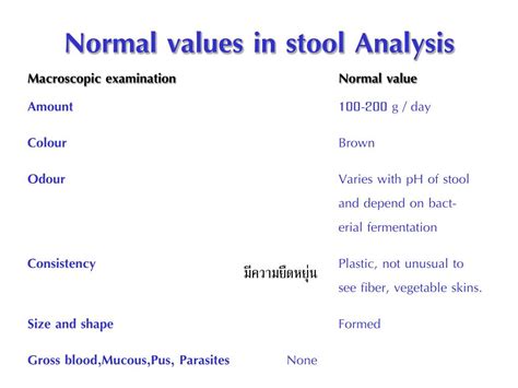 Stool test: table of normal values, interpretation of the results of ...