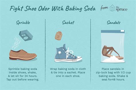 Stop New Shoes Stink - Ultimate Guide