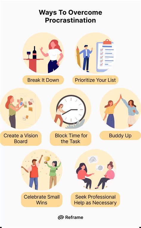 Stop Procrastination Help How to Overcome amp Avoid Chronic Procrastination