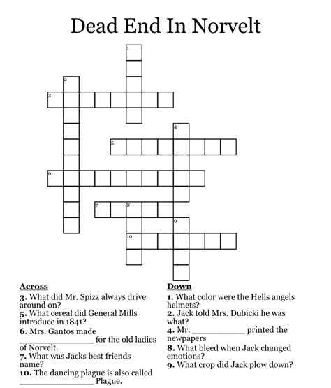 The Crossword Solver found 30 answers to "Dead end (3,2,3)", 8 letters crossword clue. The Crossword Solver finds answers to classic crosswords and cryptic crossword puzzles. Enter the length or pattern for better results. Click the answer to find similar crossword clues . Enter a Crossword Clue.. 