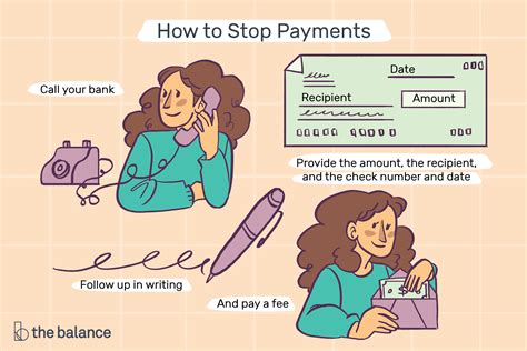 Here are the five steps to cancel a check. 1. See whether the check has already cleared. In general, you can stop payment on a check — known as a stop payment order — only if your bank hasn .... 