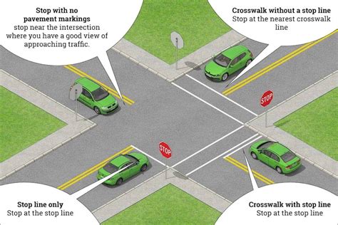 Stop signs needed at dangerous three-way intersection: Roadshow