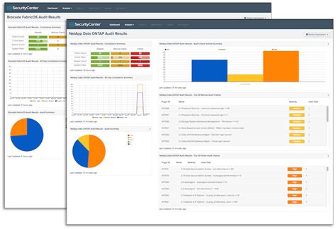 Storage and Backup Summary - SC Dashboard Tenable®