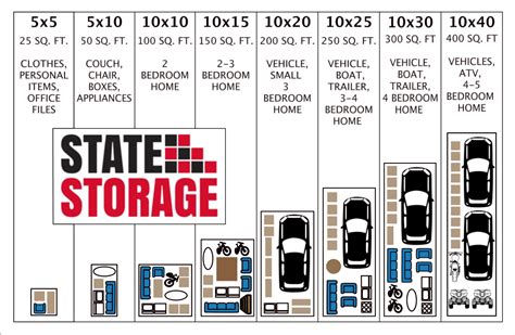 Storage space prices. Things To Know About Storage space prices. 