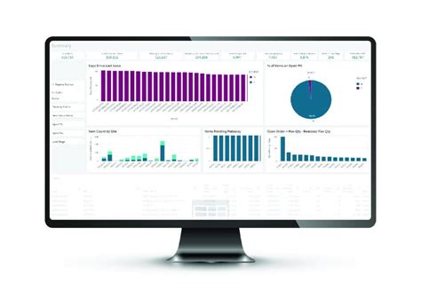 Storeroom Technology - SDI