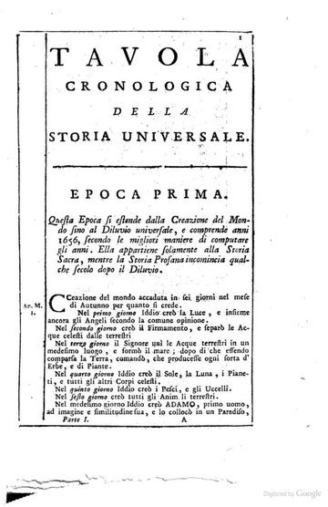 Storia civile ed ecclesiastica della dalmazia croazia e bosna. - Introduction to dynamics 4th edition solution manual.