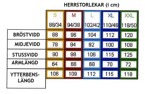 Storlek 52 motsvarar