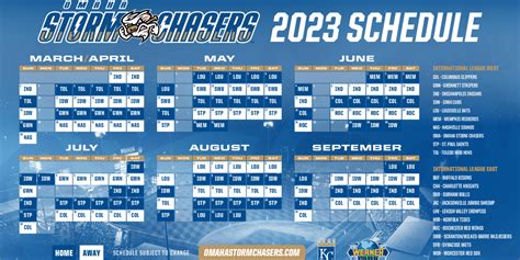 Storm chasers schedule. April 4, 2022. PAPILLION, Neb. – The Omaha Storm Chasers, in conjunction with the Kansas City Royals, announced their preliminary roster for the 2022 season on Monday ahead of the season opener ... 