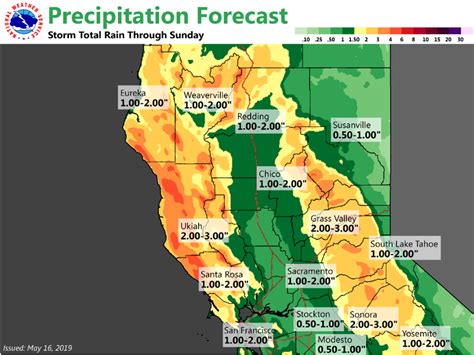 Storm hits California: Here are the rain totals so far