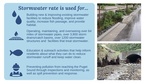 Stormwater Management - Port Orchard