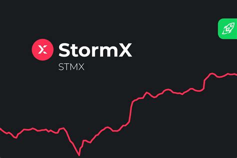 Stormx Coin Price Prediction