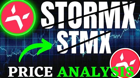 Stormx Price Prediction