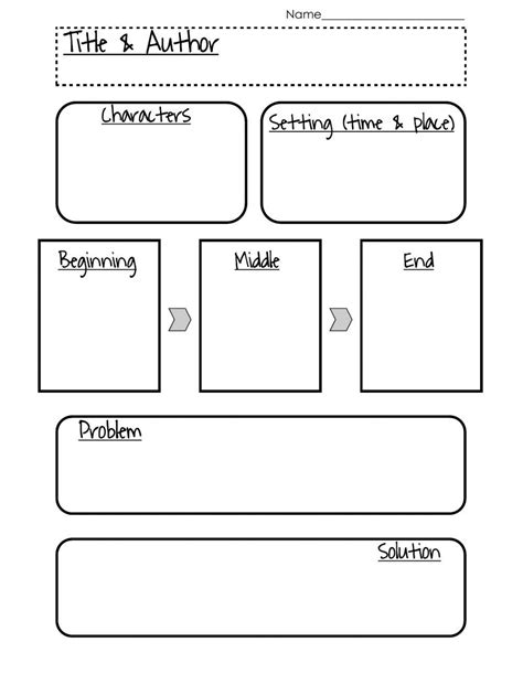 Story Map interactive exercise