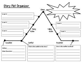 Story Plot Graphic Organizer Teaching Resources TPT - TeachersPayTeachers