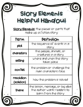 Story elements definitions handout.  A worksheet that guides the students to learn ab...