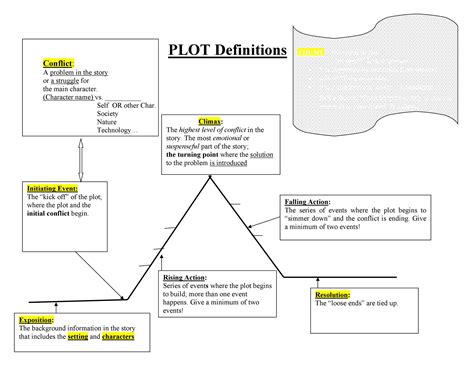 Story plot diagram template study guide. - Para que aprendas a ser duro--.