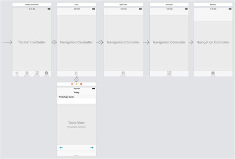 StoryBoard Launch Screen not appea… Apple Developer Forums