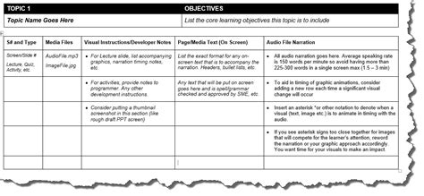 Storyboard Template Elearning Overview and video tutorial...
