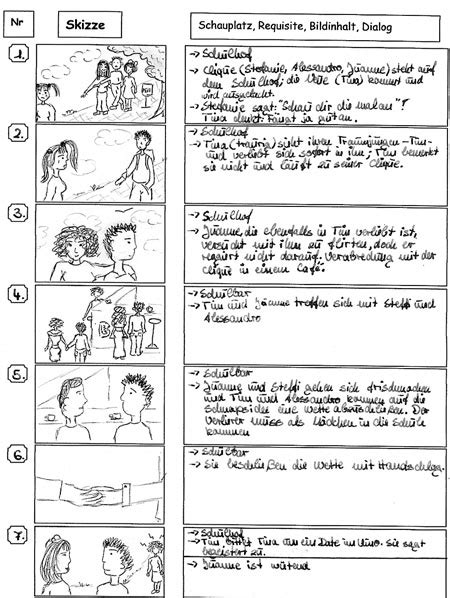 Storyboard That Tutorials Help Erstellen Eines Storyboards